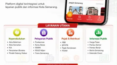 Pemkot Semarang Luncurkan SDGS, Akses Layanan Publik Makin Praktis