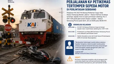 Ilustrasi kecelakan kereta tabrak sepeda motor di Semarang