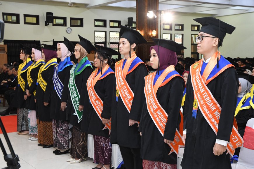 USM Kukuhkan Lulusan dan Mahasiswa Berprestasi di Wisuda ke-73 2025
