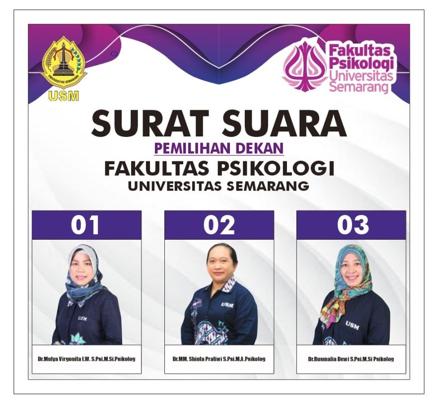 Fakultas Psikologi USM Gelar Penyaringan Calon Dekan Periode 2026–2029