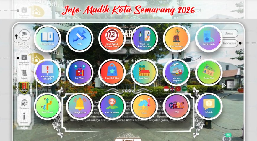 Sambut Mudik Lebaran, Pemkot Semarang Sediakan Portal Informasi Perjalanan Terpadu